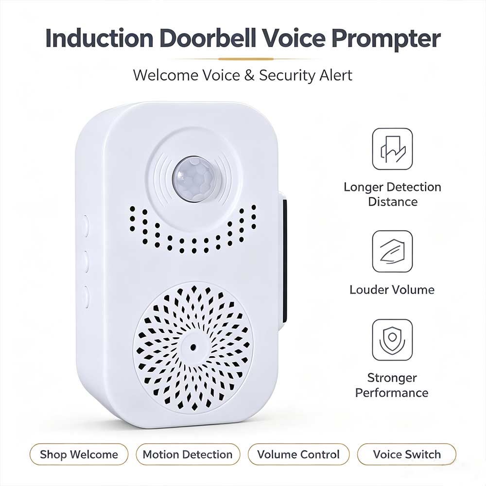 Wireless Security Protection R - đánh giá và giá Wireless Door Sensor