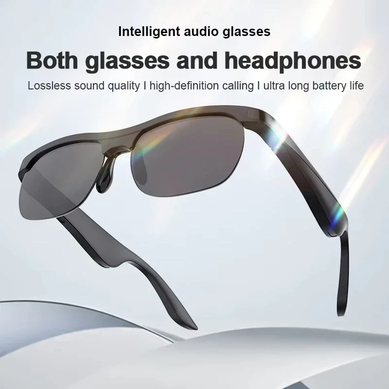 Lenovo AI Smart Camera Glasses - đánh giá và giá Smart Home Ai